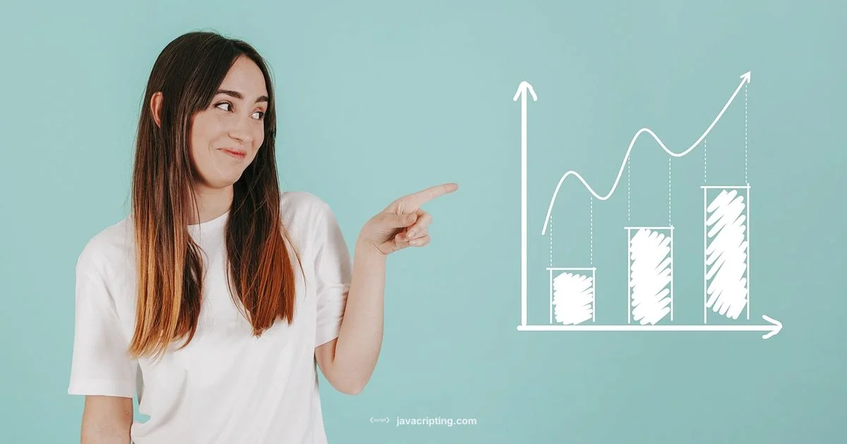 Interactive D3 Visuals - JavaScripting