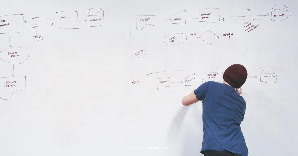 JS Flow Guide - JavaScripting