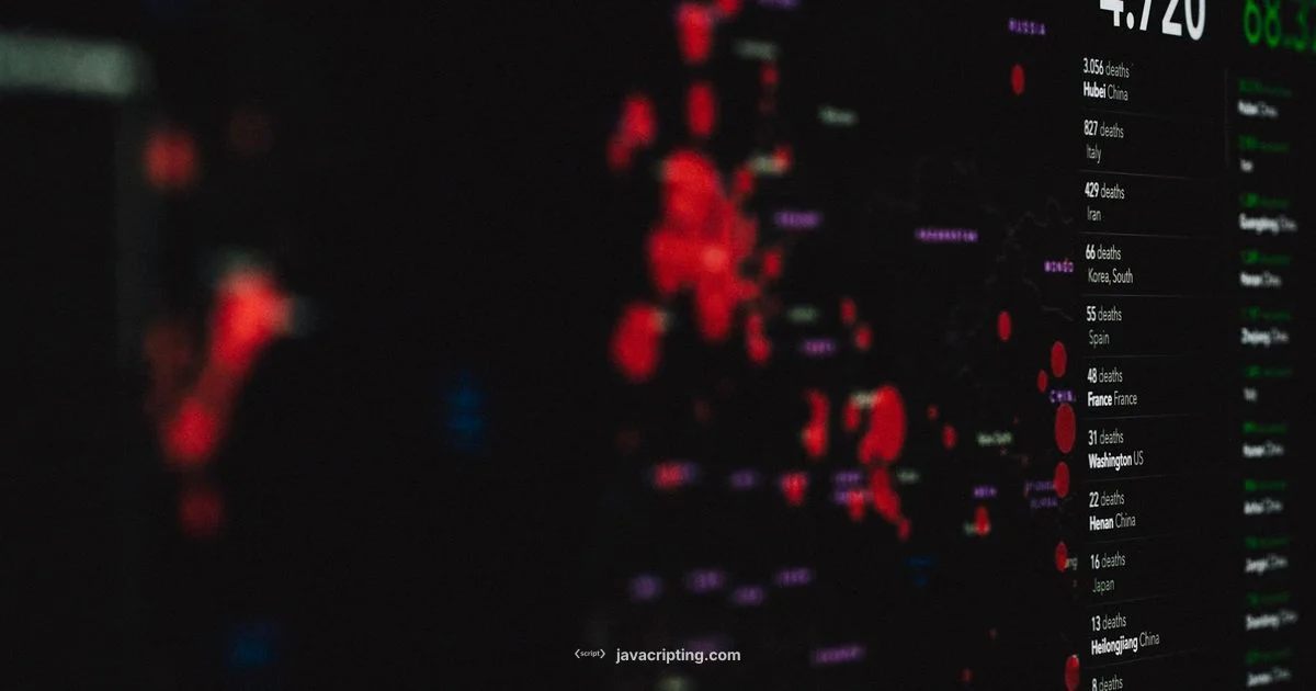 Visualization in Action - JavaScripting