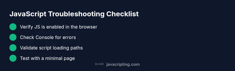 Checklist infographic for debugging JavaScript