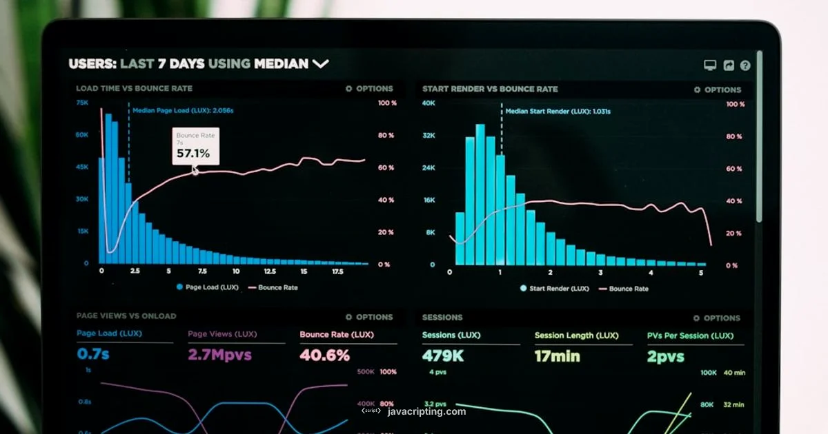 Synchronous vs Async - JavaScripting
