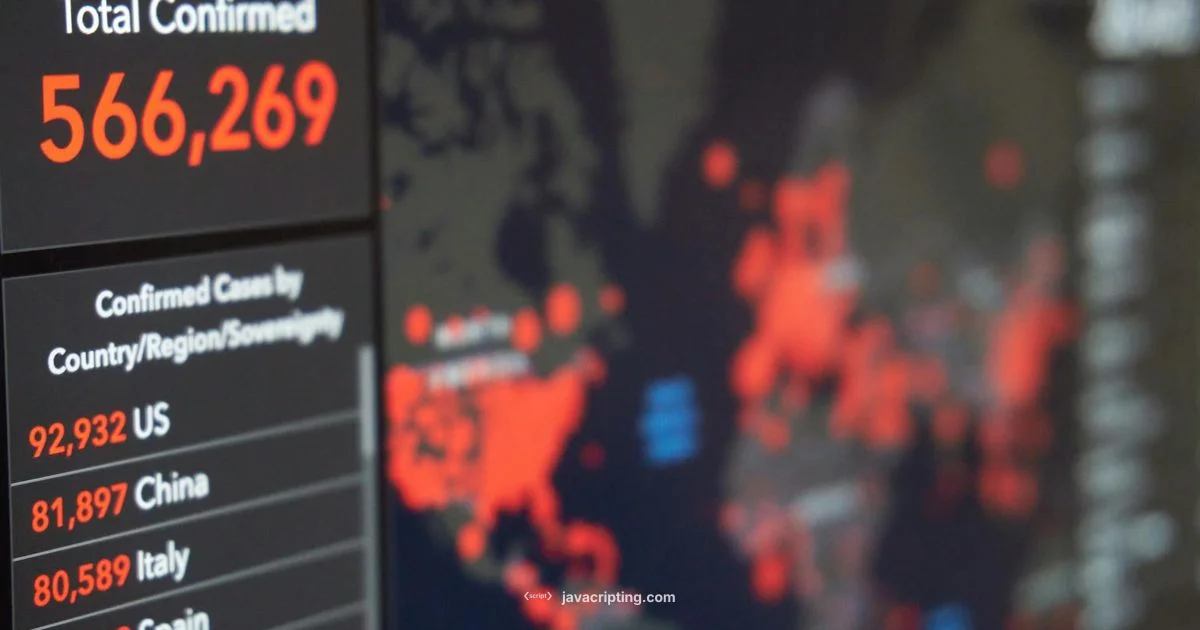 JavaScript Data Viz - JavaScripting