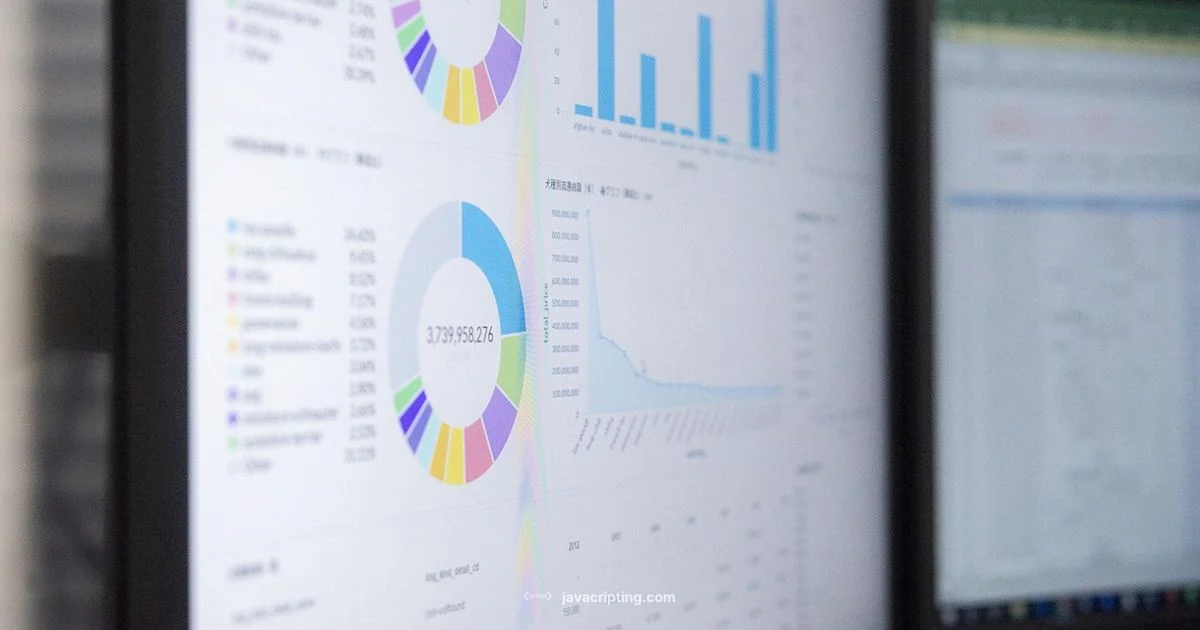 D3 Bar Chart Example - JavaScripting