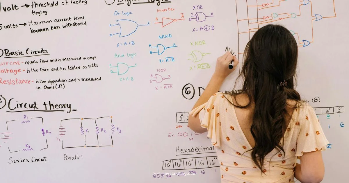 When to use JS classes - JavaScripting